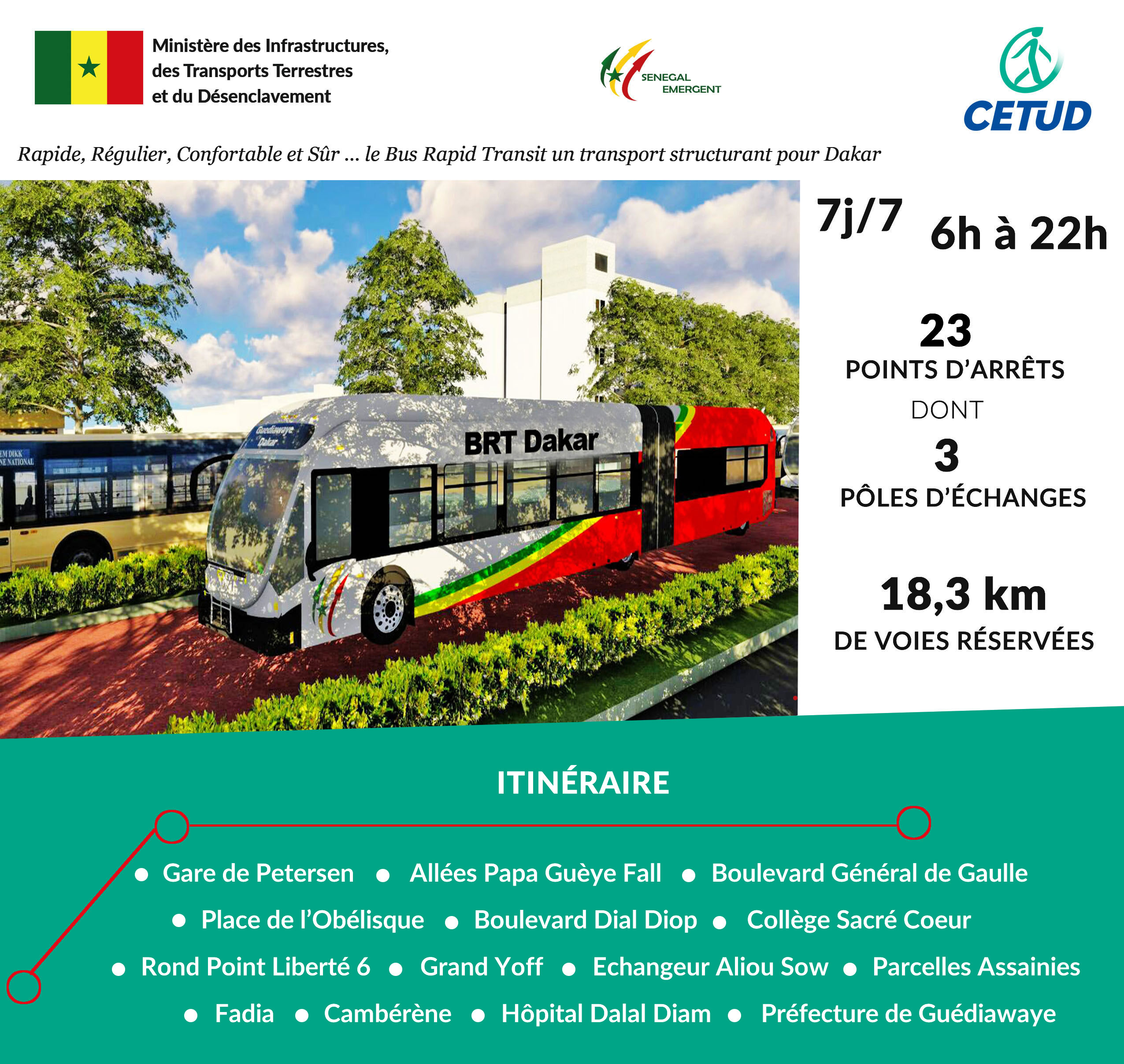 Projet BRT Dakar-Guédiawaye